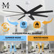 Atlas Ariella 64 inch Matte White with Matte Black Blades Ceiling Fan